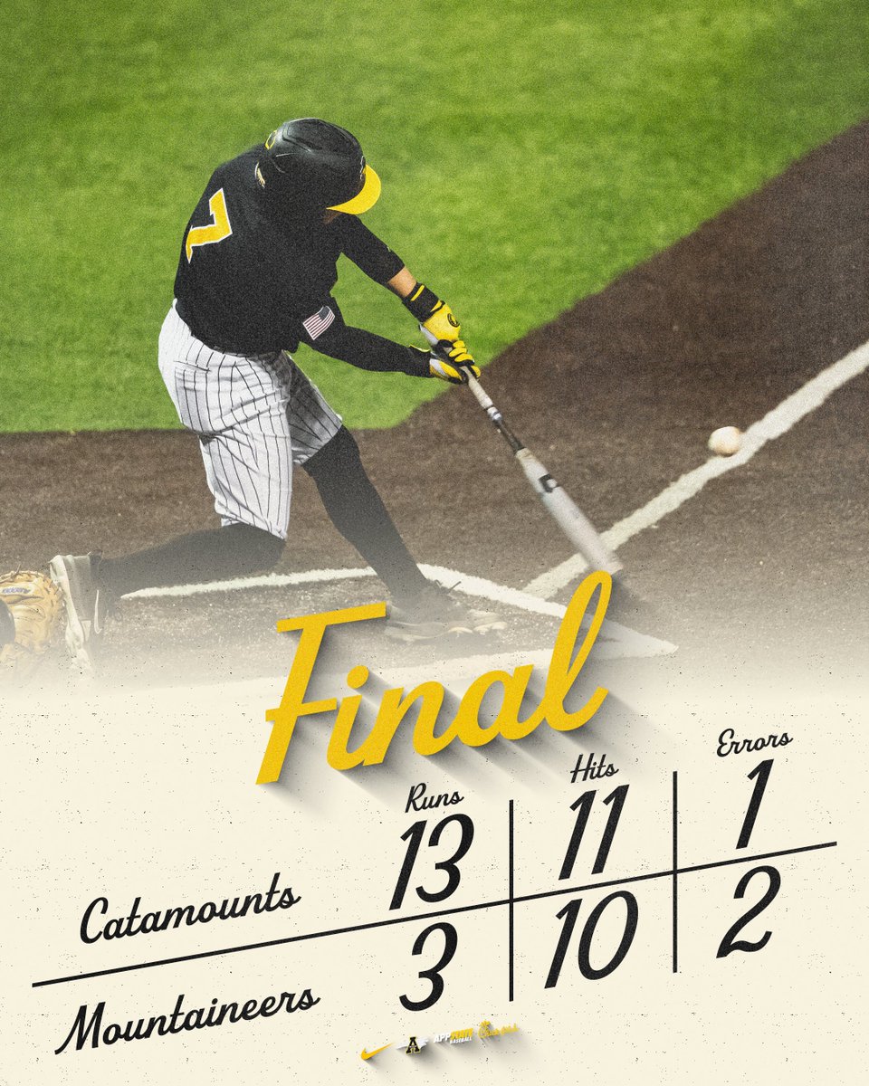 App State Baseball tweet media