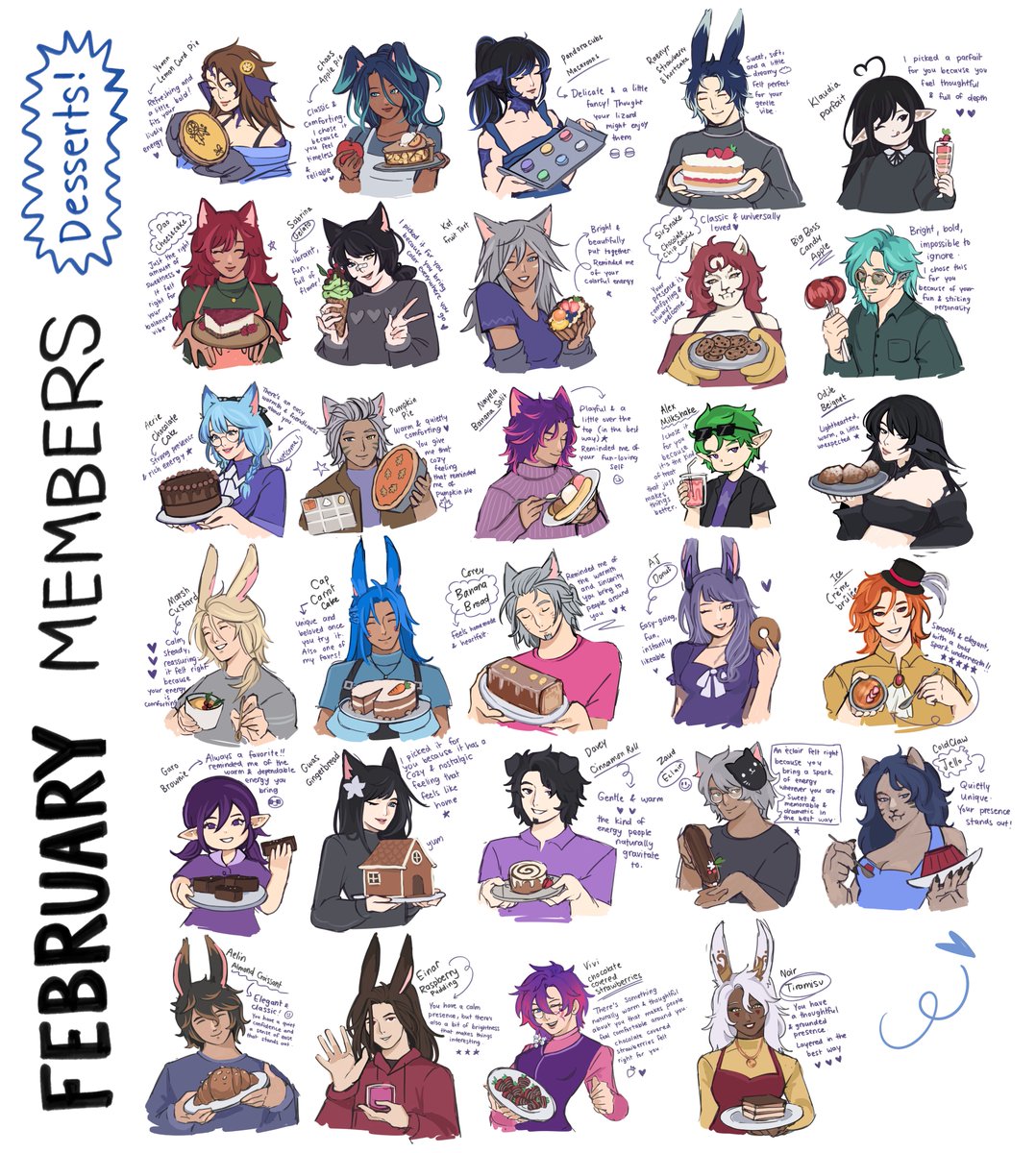 LolaLemonadeee's tweet photo. HERE ARE THE (very late) FEB MONTHLIESSS!! the theme was desserts :D 🍰🥮🧁
including raffle winners! congrats! https://t.co/wKVv3dT9kj