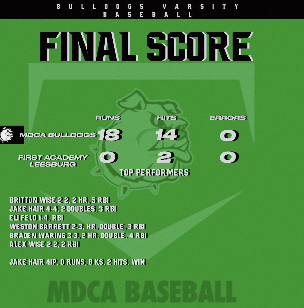 Coach Sanders tweet media