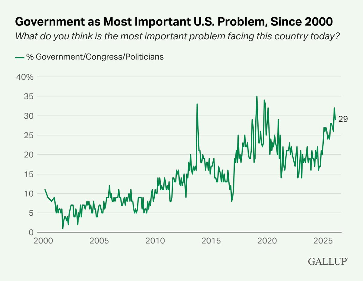 Convention of States tweet media