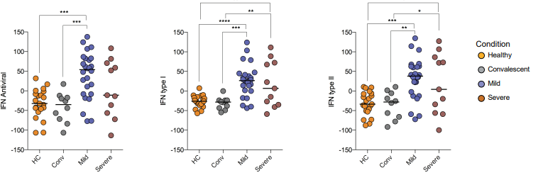 Waggoner Lab tweet media