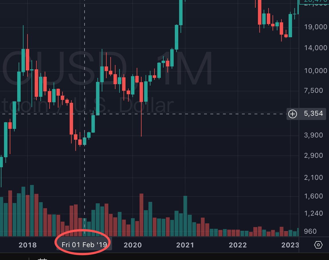 鱼本聪(背包客🎒) tweet media