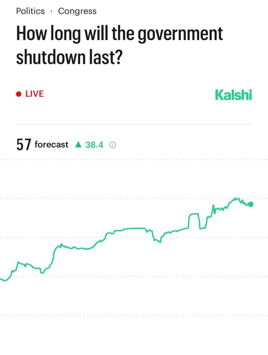 BNO News tweet media