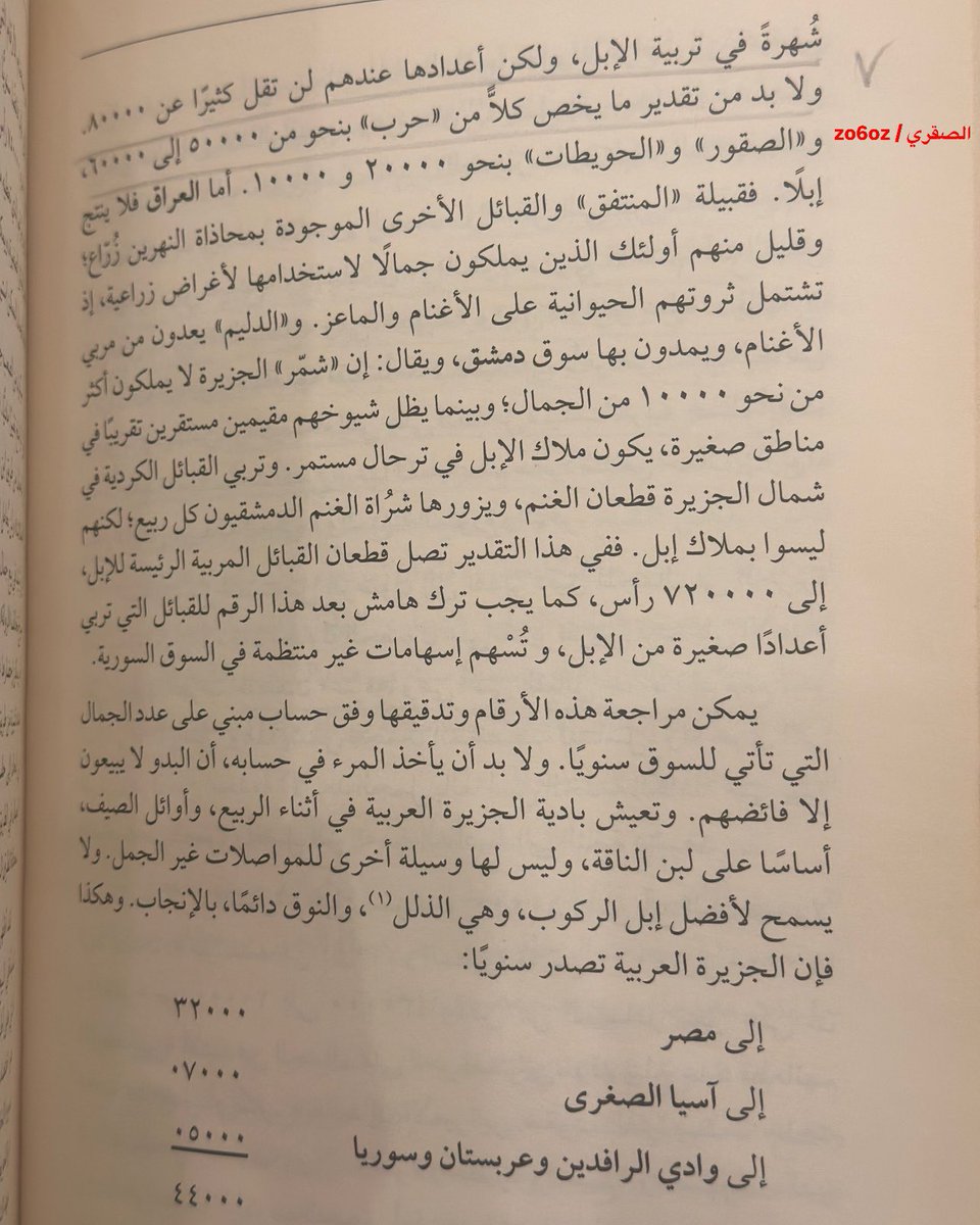 الصقري tweet media