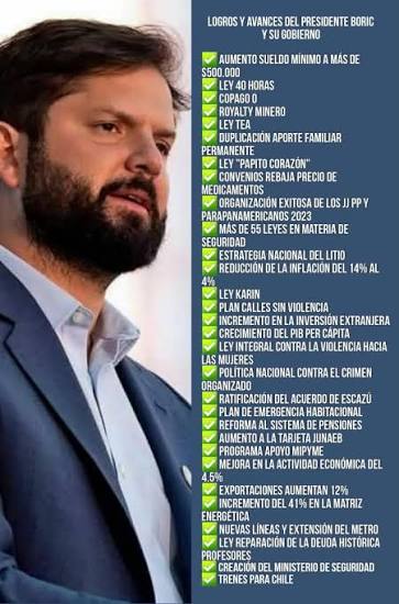 bryancamposoban's tweet photo. @GabrielBoric Gracias por todo presidente boric fue un excelente presidente https://t.co/0QbaYIENNJ