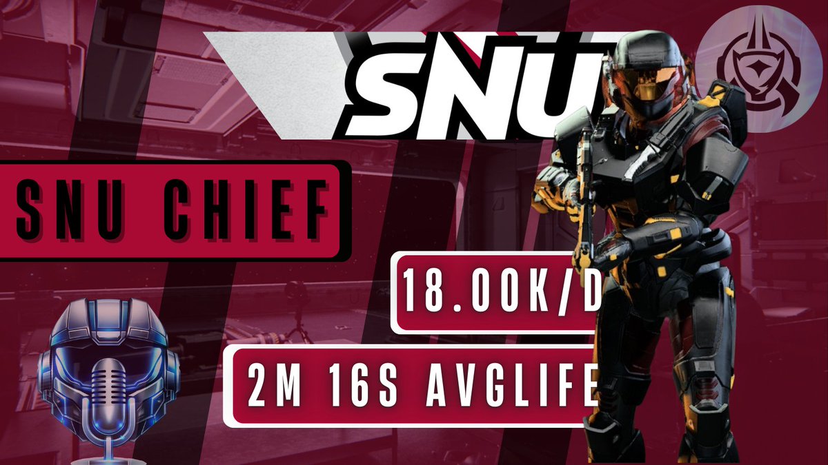Here comes another shoutout to an amazing player and captain over at SNU! Let's go <a href="/Austin_Jones56/">Austin Jones</a>! What an amazing job at having the highest KD in a single match with an average life of 2m 16s! 
<a href="/CollegeHaloGG/">College Halo</a> are we breaking records every week?