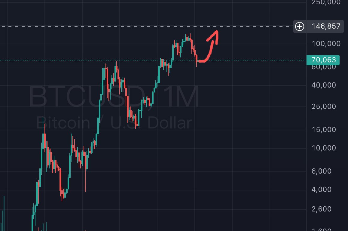 鱼本聪(背包客🎒) tweet media
