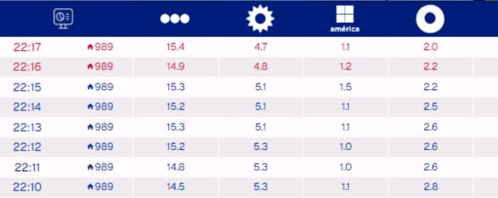 foromedios tweet media