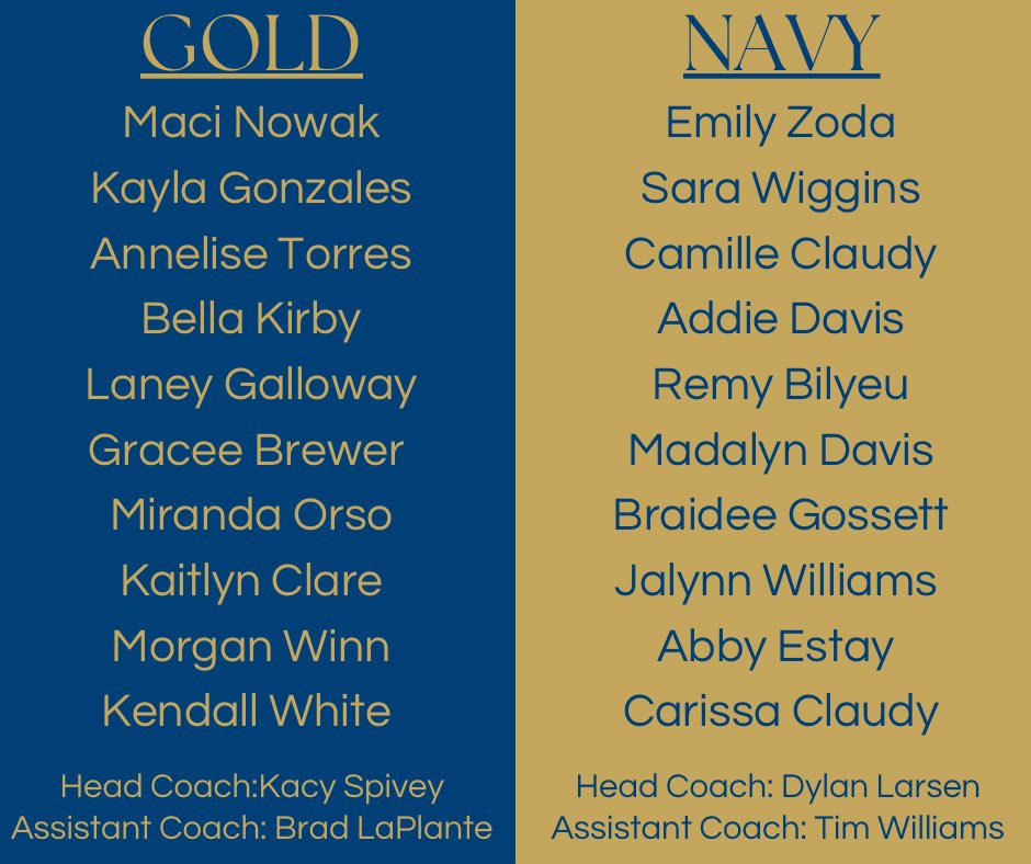 Lake Creek Softball tweet media