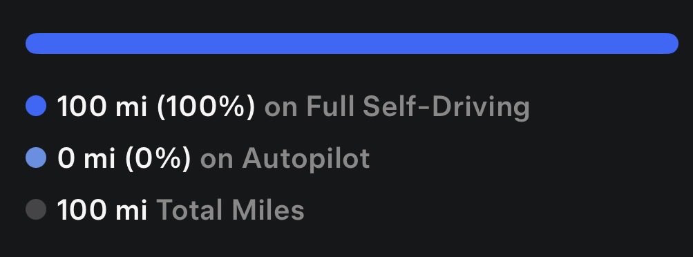 AboutTesla tweet media