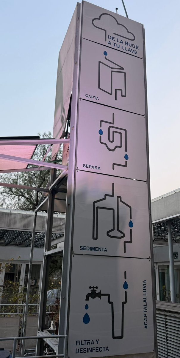 Agua Capital tweet media