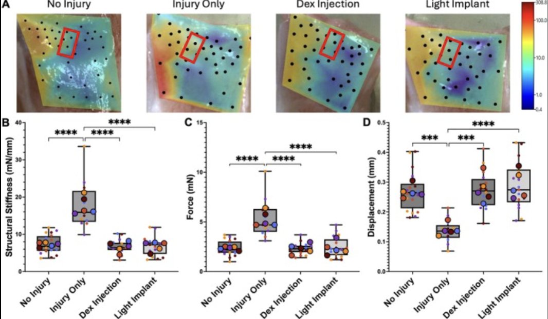 The Triological Society tweet media
