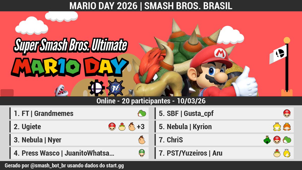 Smash_bot_BR tweet media