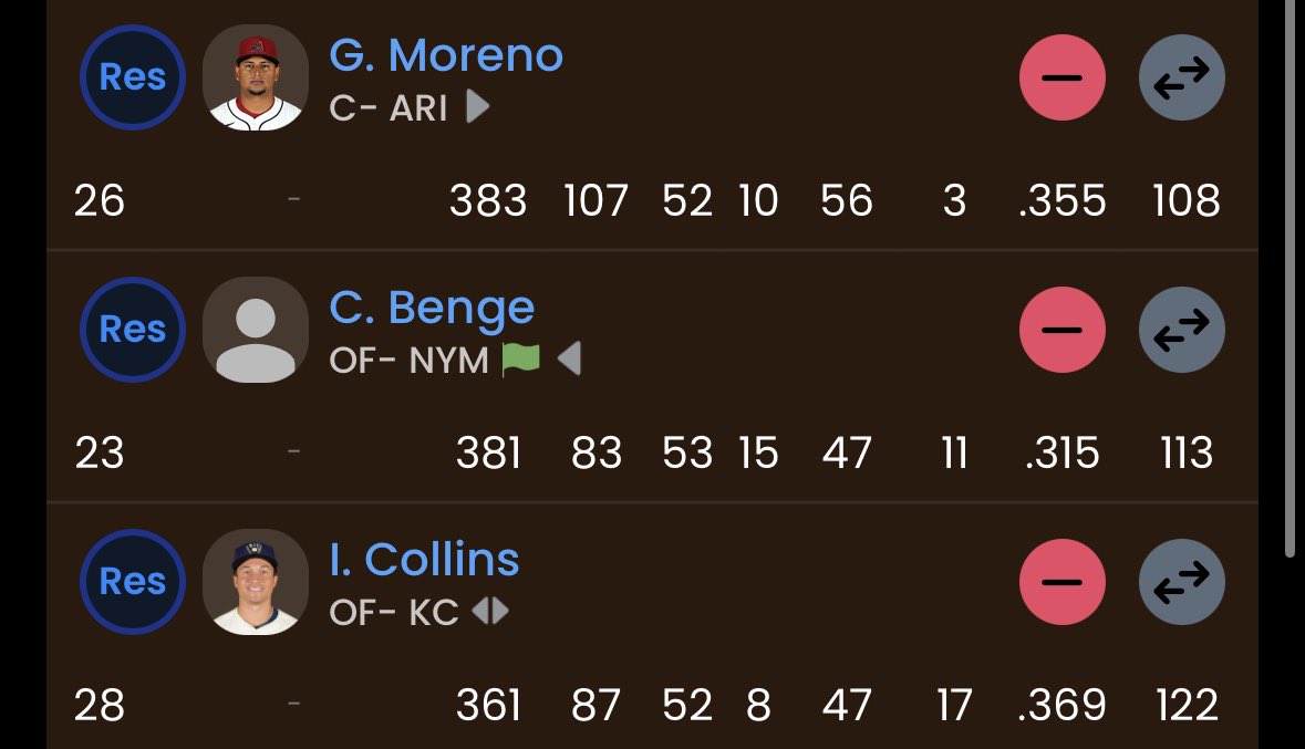 MidMOCardinal's tweet photo. @_MikeVA 18 Team H2H Categories. I’ve included the scoring format in the comments on this post https://t.co/8RSObvy8gL
