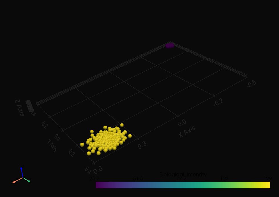 Alx The Programmer tweet media