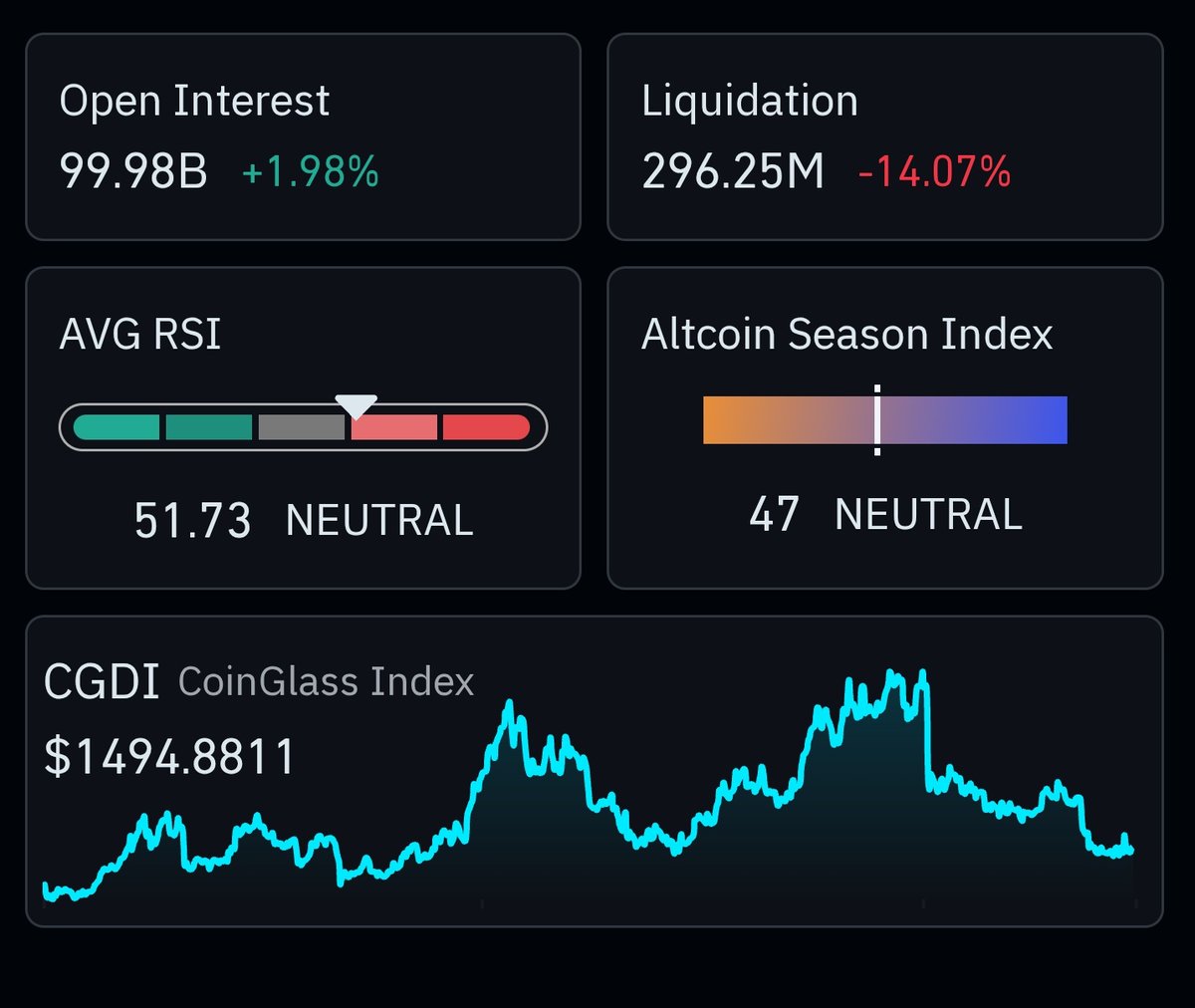 Crypto Pro 📊 tweet media