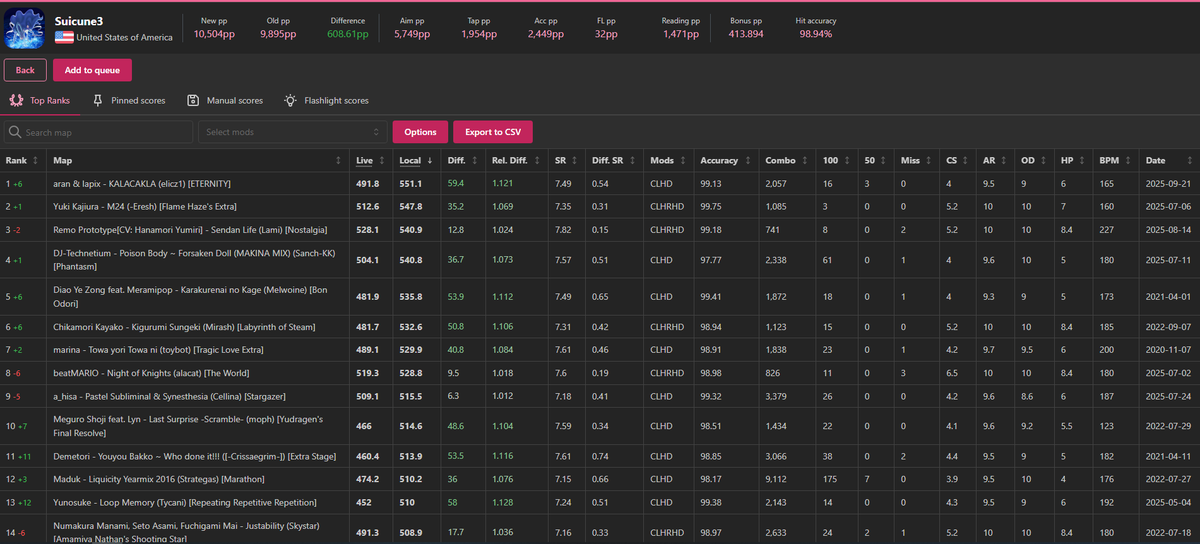 Suicune3 tweet media