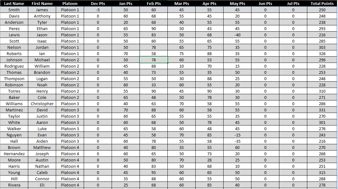 Coach Ferd tweet media