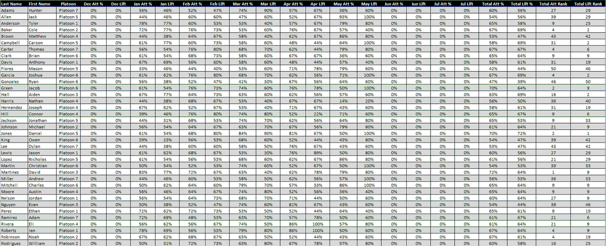 Coach Ferd tweet media