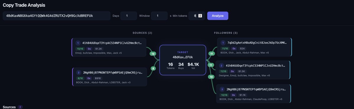 The Scientific Crypto Investor tweet media