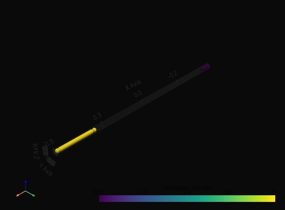 Alx The Programmer tweet media