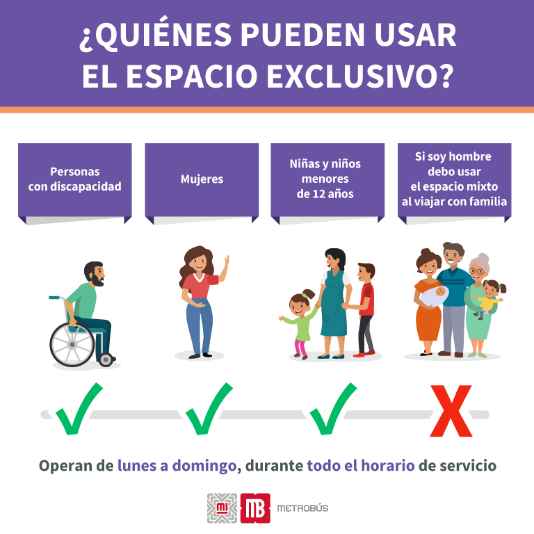 Metrobús CDMX tweet media