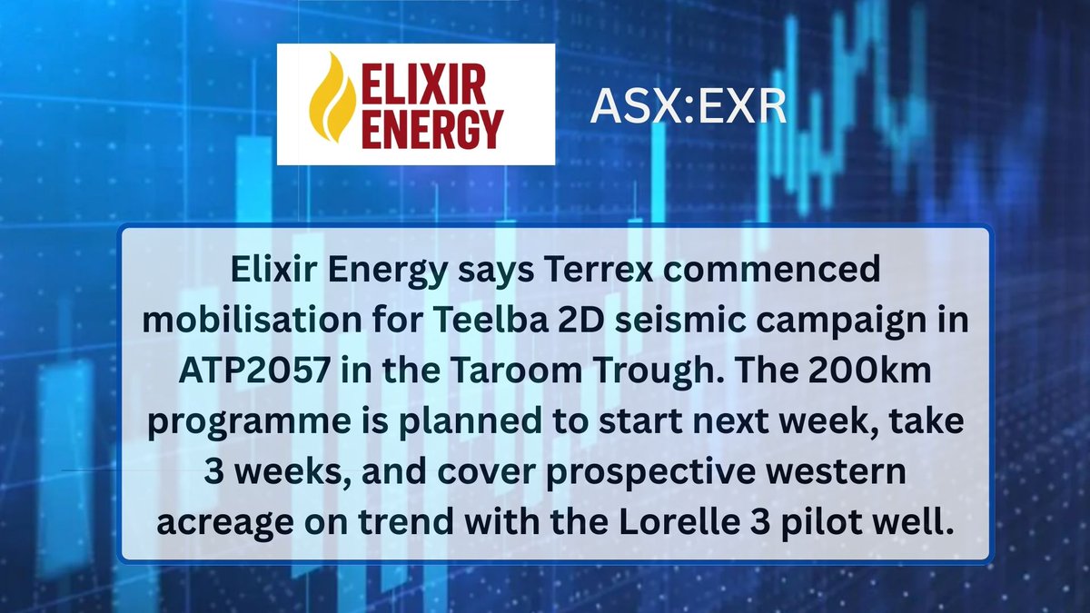 MarketOpen tweet media