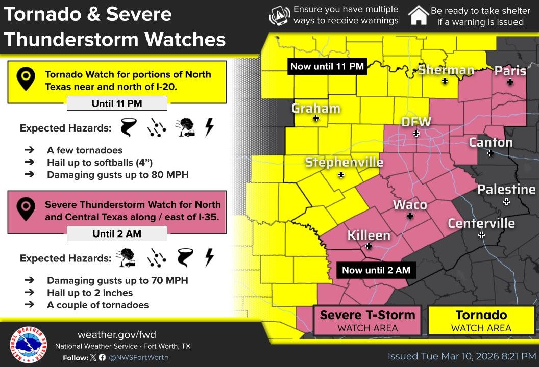 NWS Fort Worth tweet media
