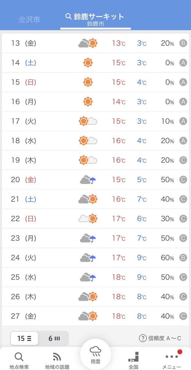 Tマッハ tweet media