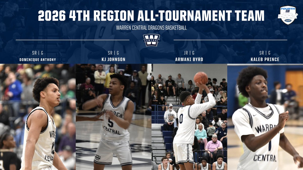 Warren Central Athletics tweet media