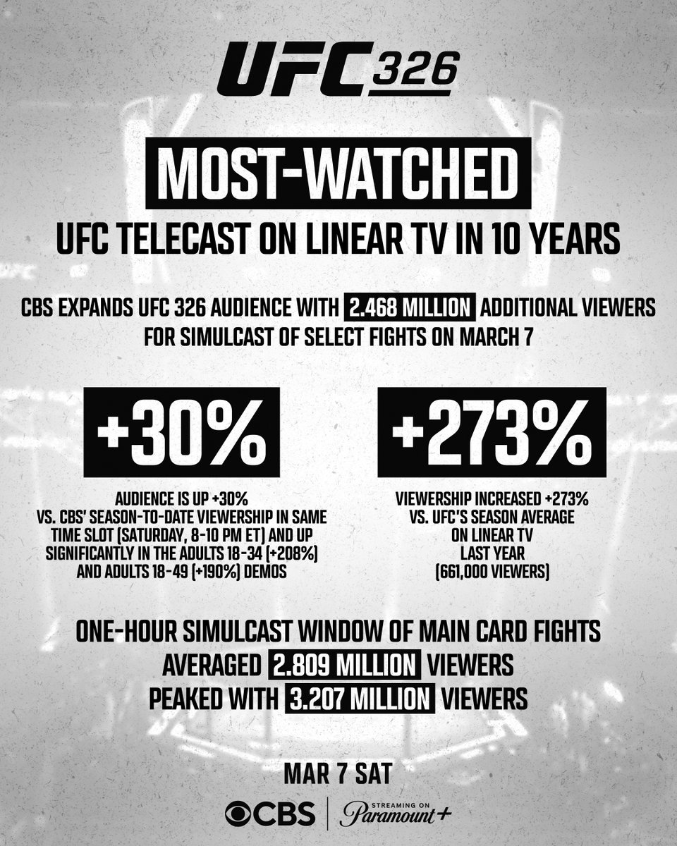 ufc tweet picture