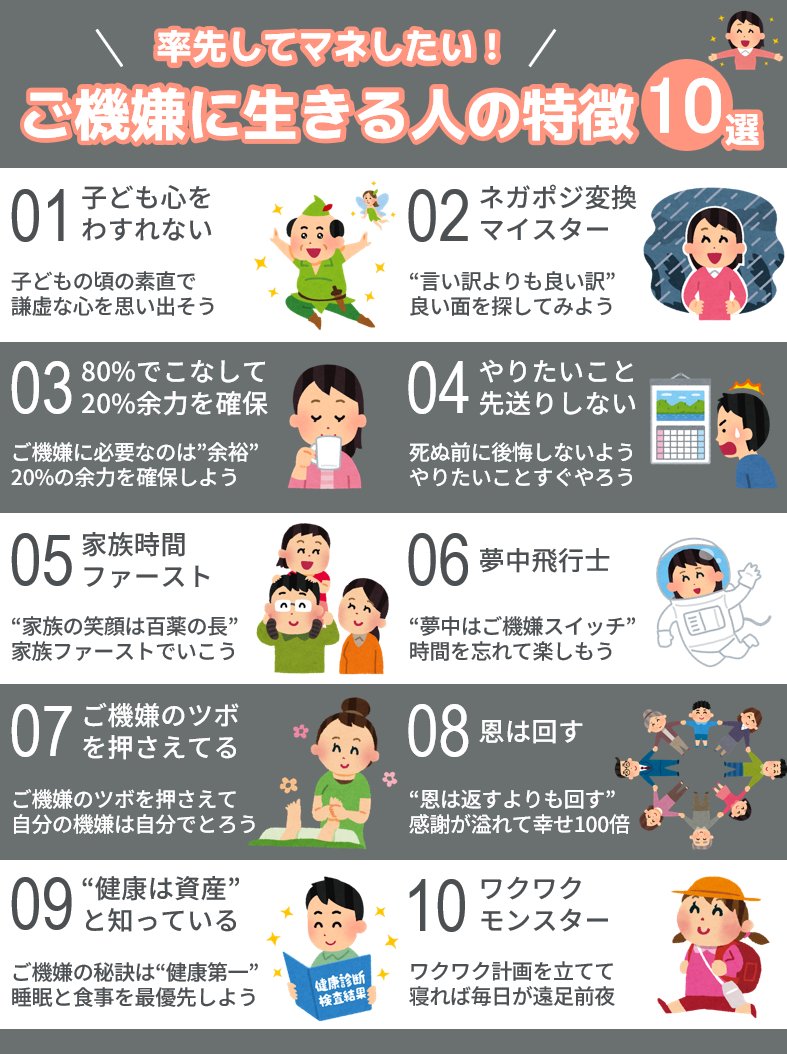 けけ | 図解するMBA建築士 tweet media