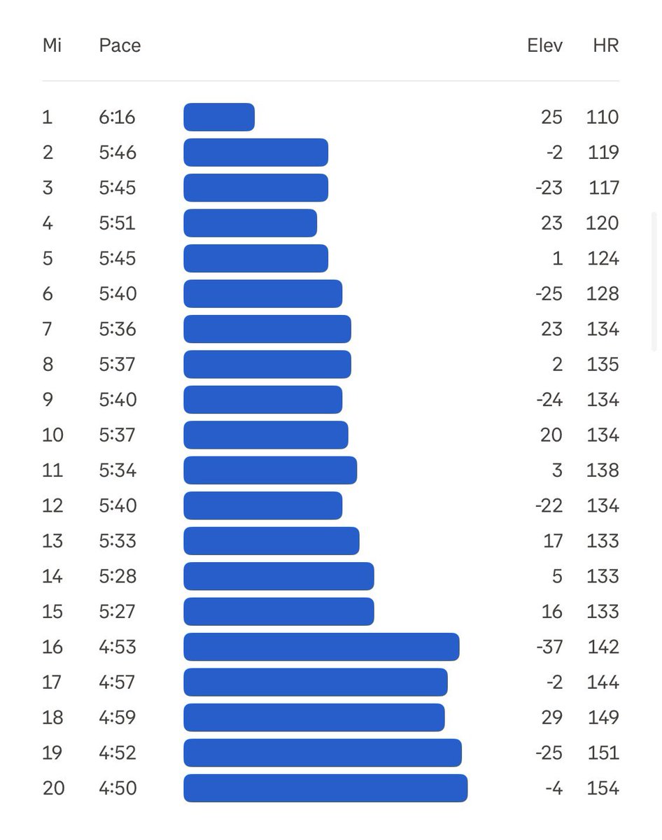 Taggart VanEtten tweet media