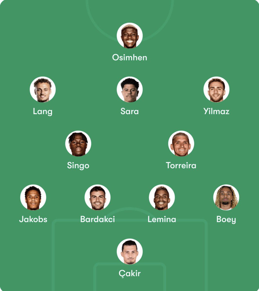 Levent Balım tweet media