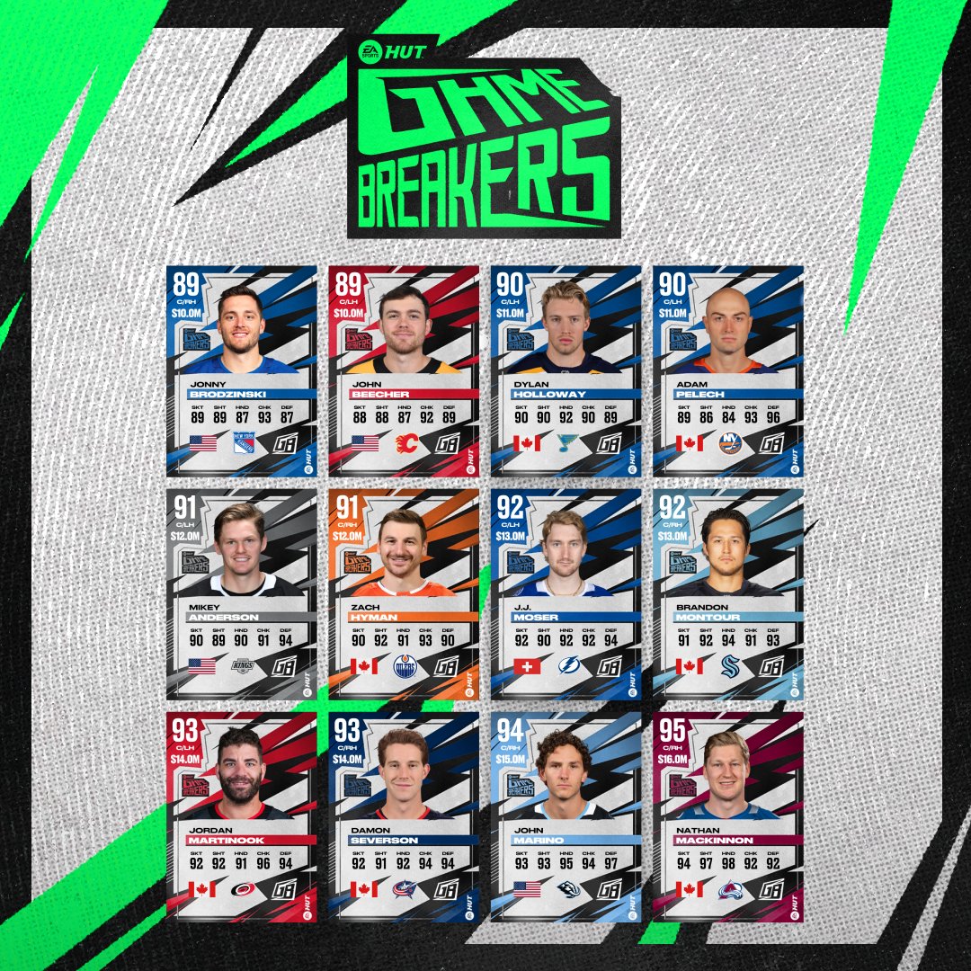 EA SPORTS NHL tweet media