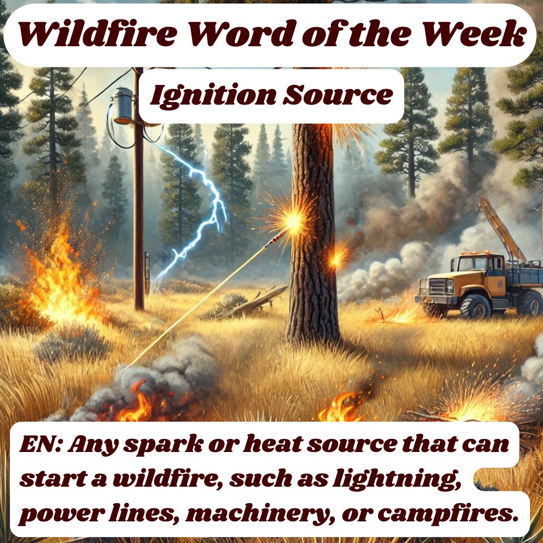 WUI Communities tweet media