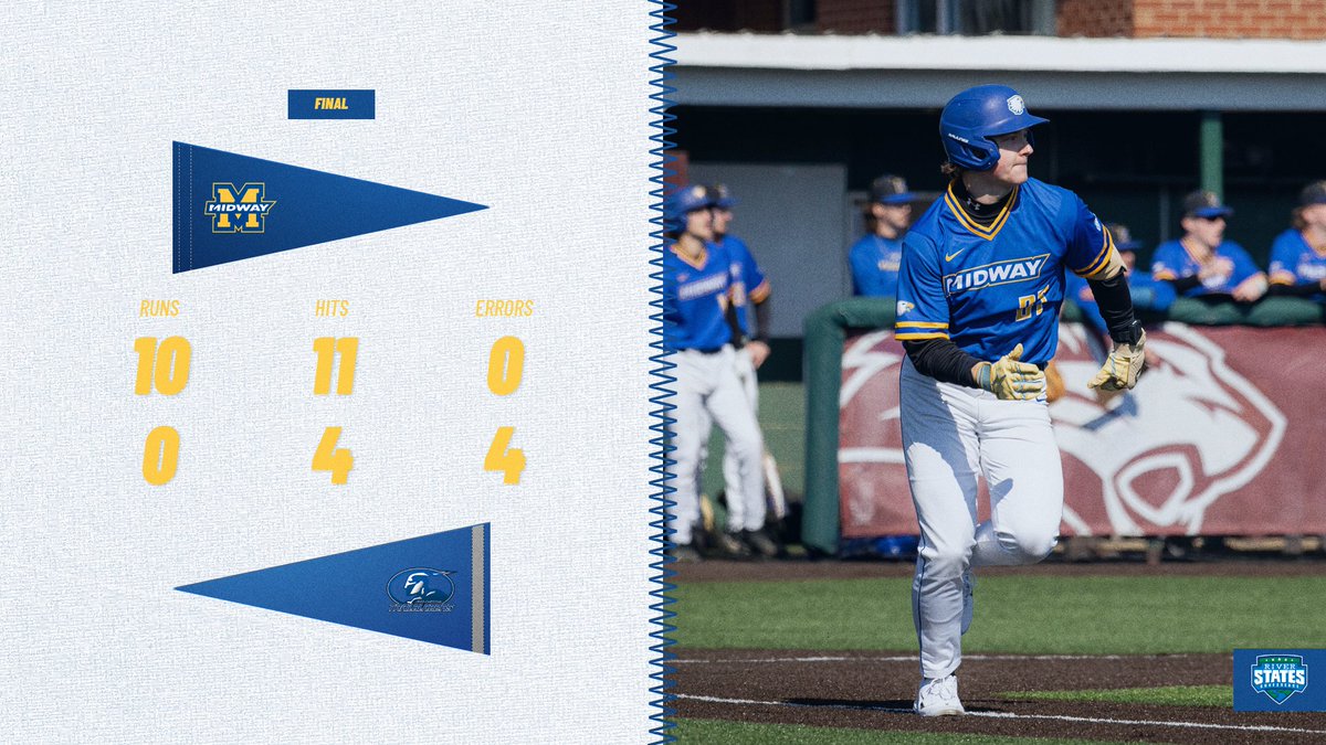 GoMidwayEagles's tweet photo. 🚨EAGLES WIN🚨

@MidwayUBaseball dominates Ohio Christian to up its record to 14-6 on the season. https://t.co/XHAcVLwceo