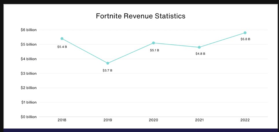 Follow_Robot2 tweet media