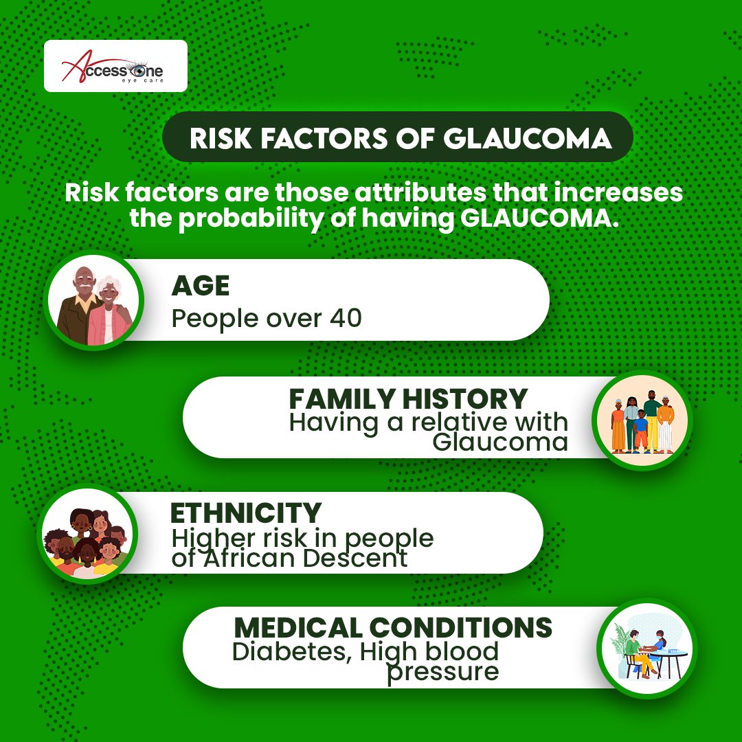 AccessOneEye's tweet photo. If you’re over 40, have a family history of Glaucoma, or manage High BP, you’re in the high-risk zone. 🛡️

Don't let the "Silent Thief" win. Get screened today at AccessOne Eye Care. 👁️

📍 49, Bada St, Cele B/Stop, Akowonjo.
📞 07070691277
#WorldGlaucomaWeek #Lagos #EyeCare https://t.co/KrhJYpySJ1