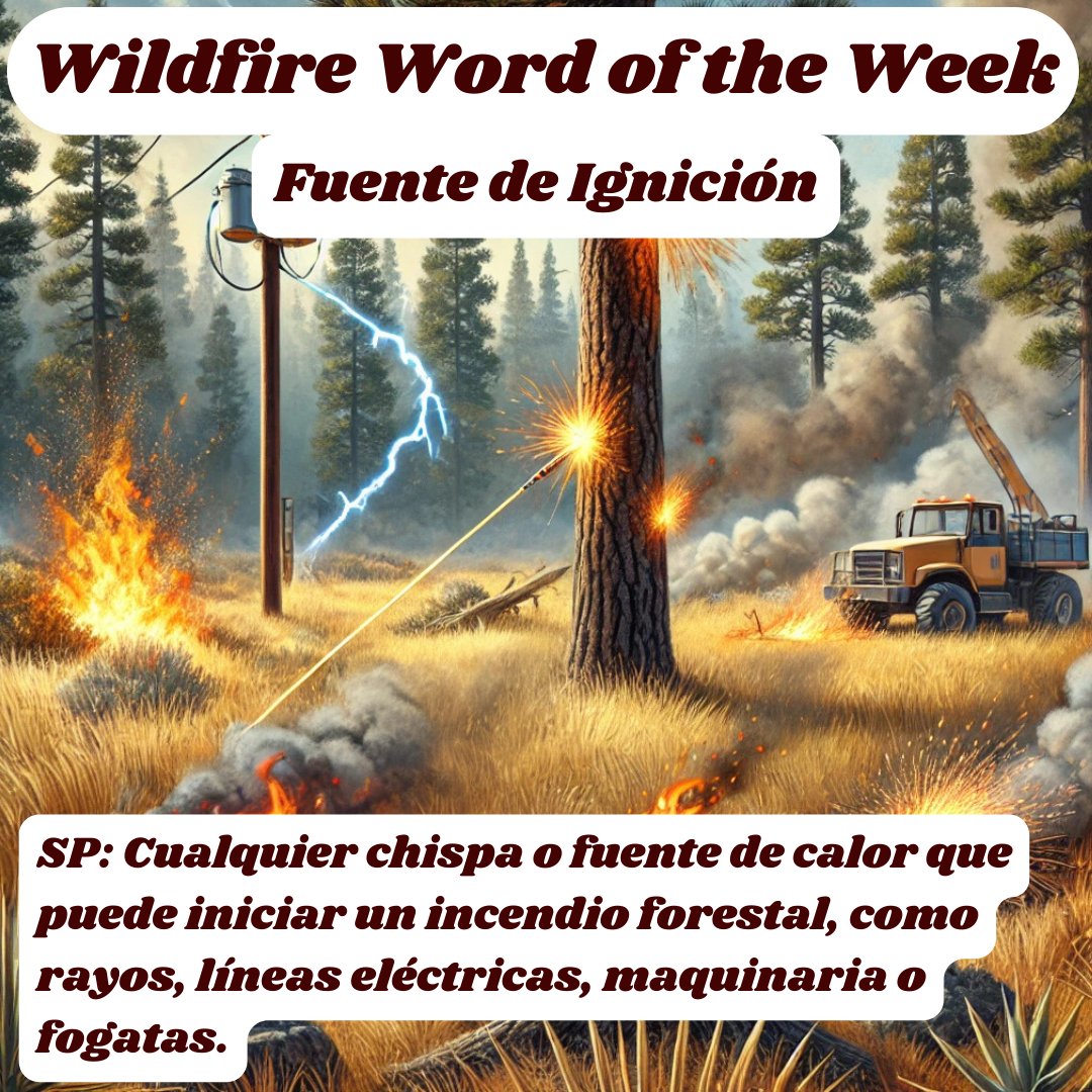 WUI Communities tweet media