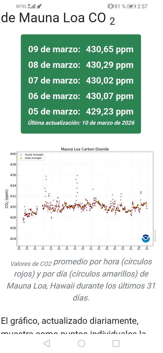 JavierEnri80091's tweet image. We are going into a  EXTREME &amp;amp;UNKNOWN  TIME ,In the next 24 Mon ths by EL MEGA #ELNIÑO MODOKI &amp;amp; #CLIMATECHANGED to an 
EXTRAORDINARY PERIOD not lived by Humans.CO2 its going up(430ppm) SST GLOBAL+GLOBAL TEMPS
All UP. We aré destro ying God's best's work Humans's Avarice wins