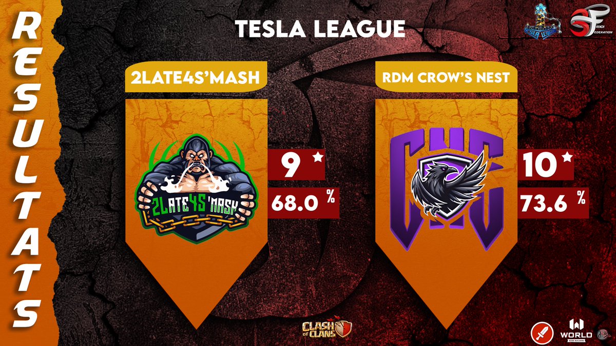 2Late4S’mash tweet media