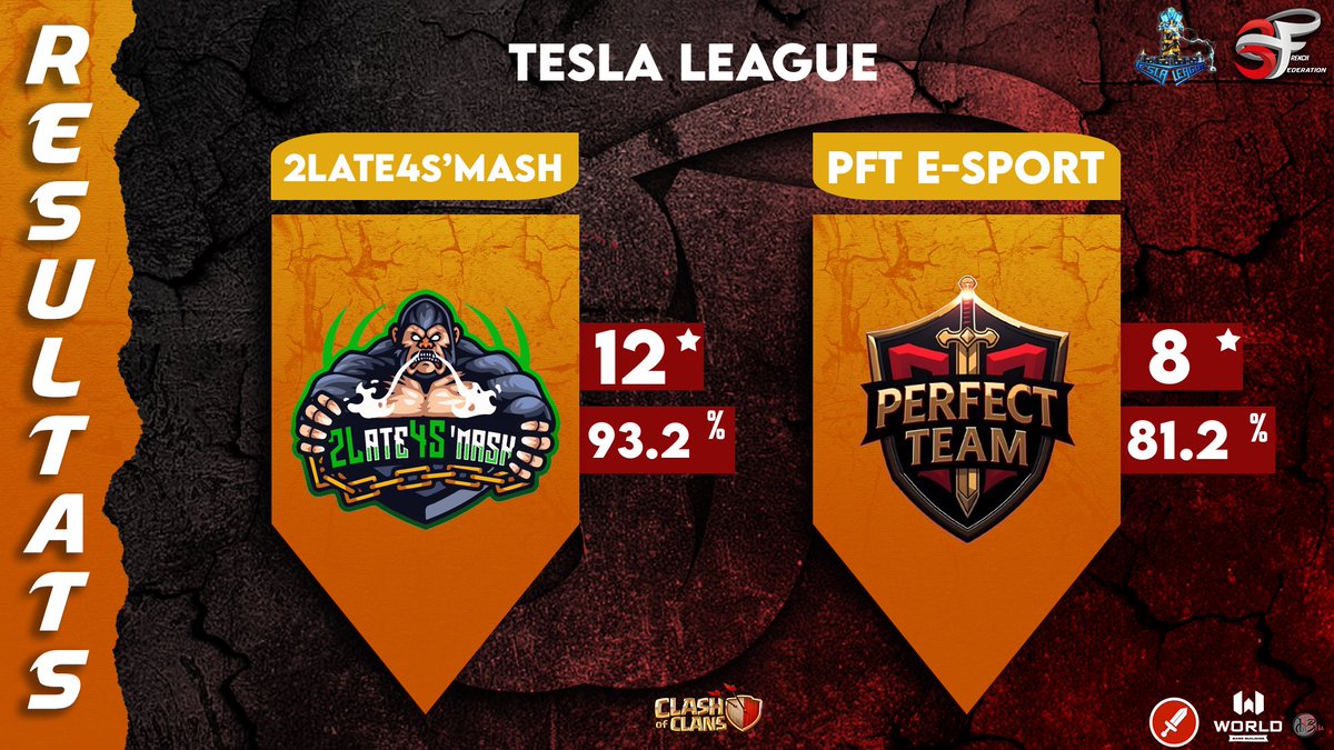 2Late4S’mash tweet media