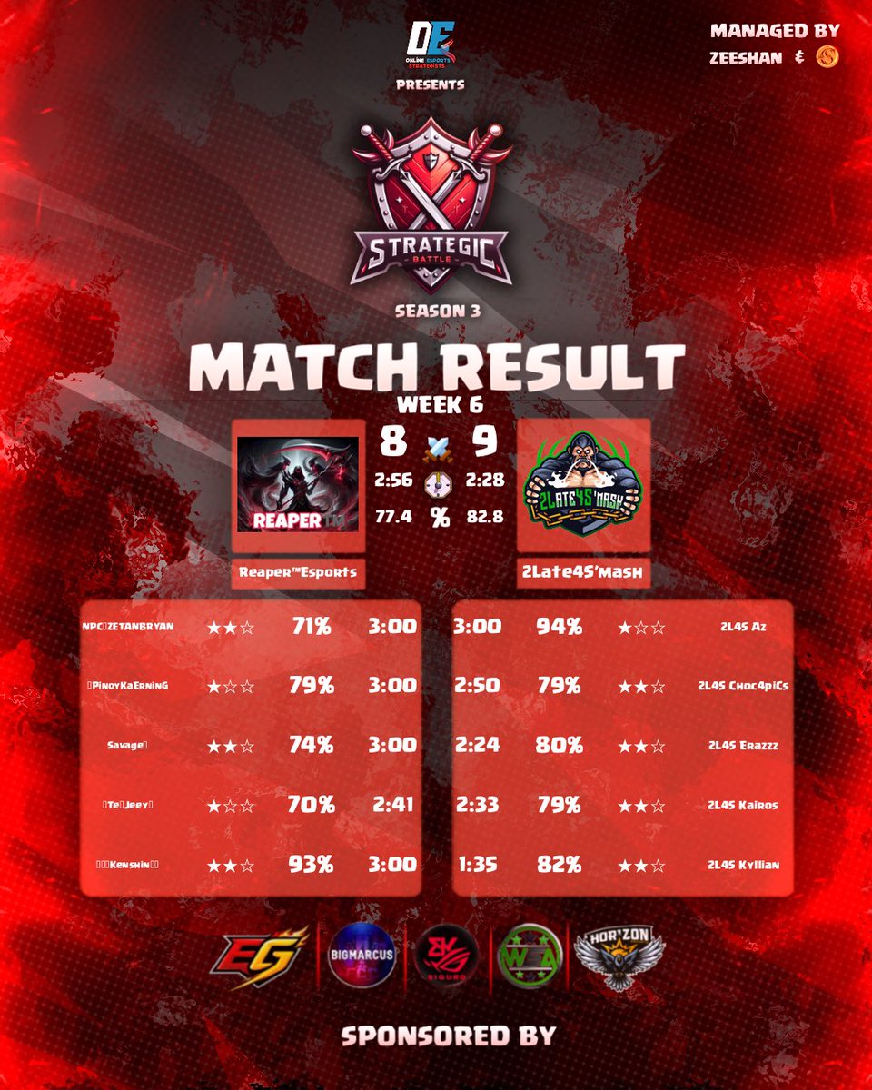 2Late4S’mash tweet media