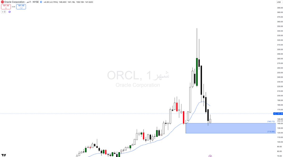 د . خيران الخياري tweet media
