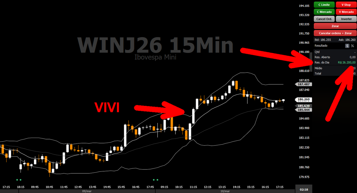 O Grafista | Investidor 🇧🇷🇬🇧 tweet media