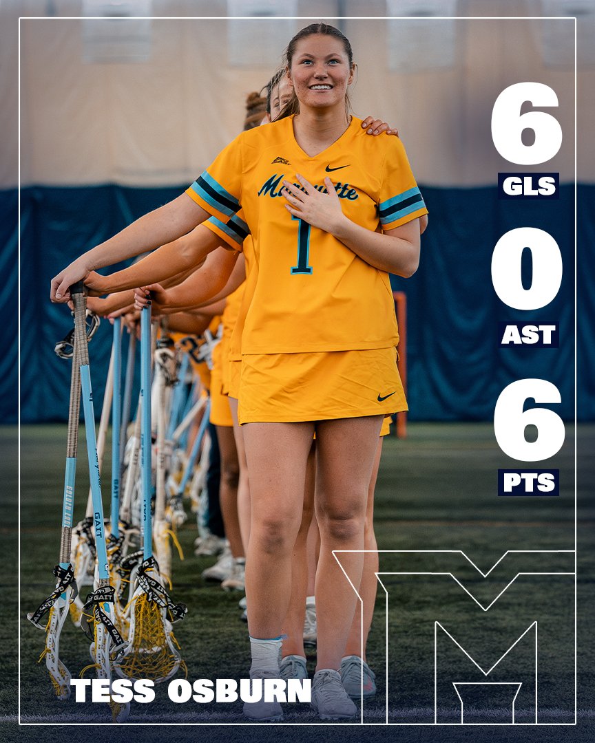 Marquette Women’s Lacrosse tweet media