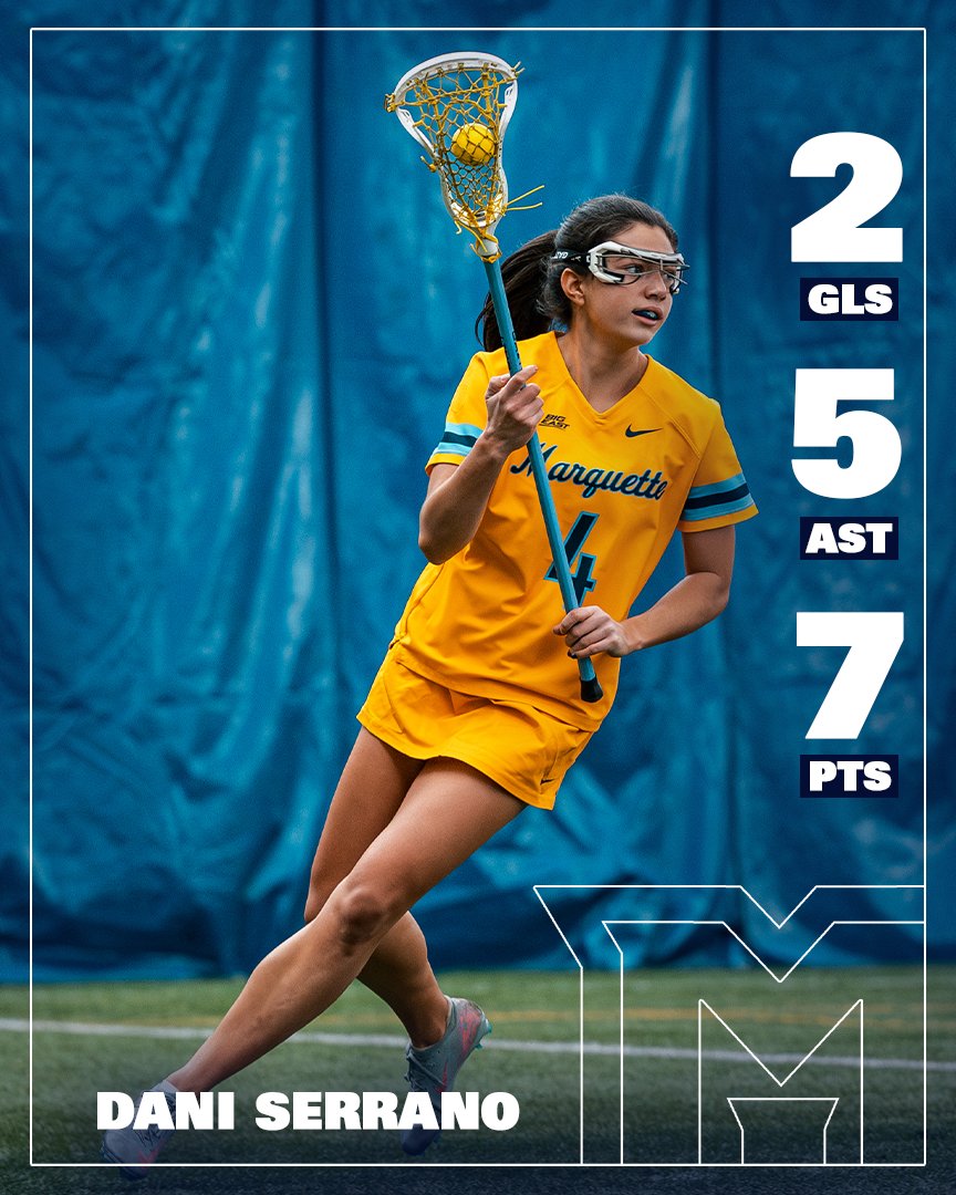Marquette Women’s Lacrosse tweet media
