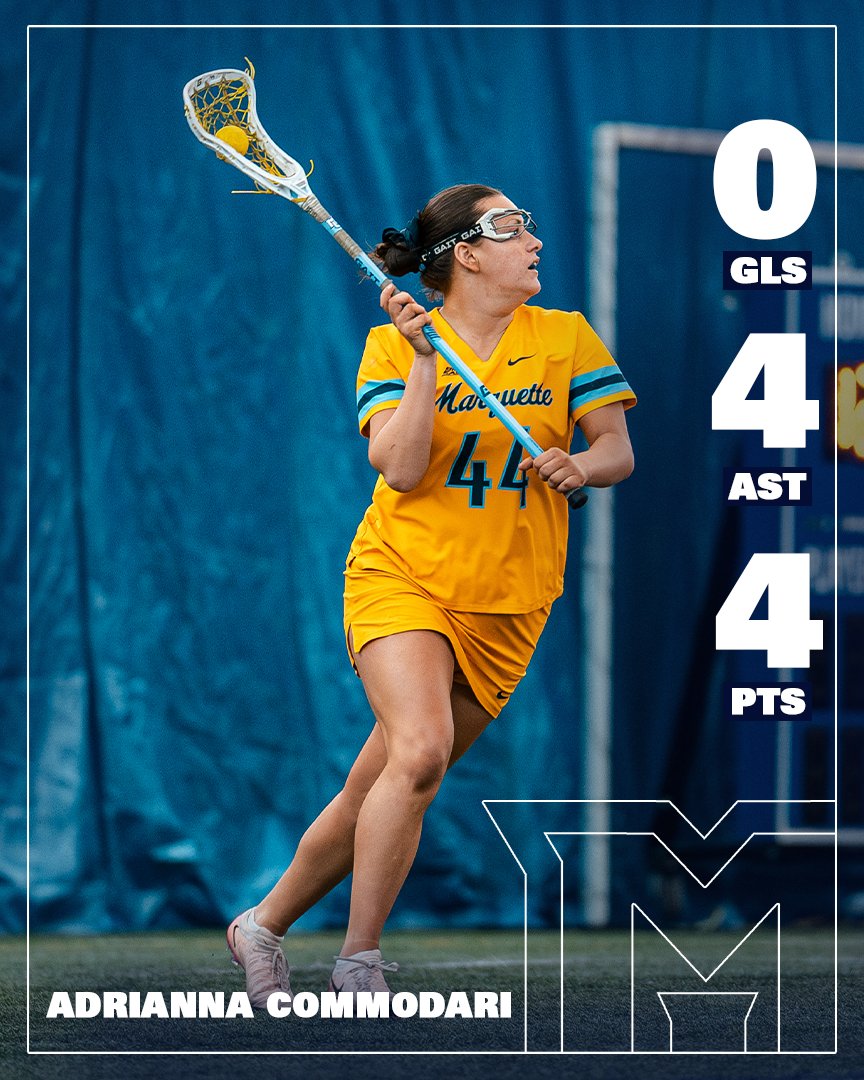 Marquette Women’s Lacrosse tweet media