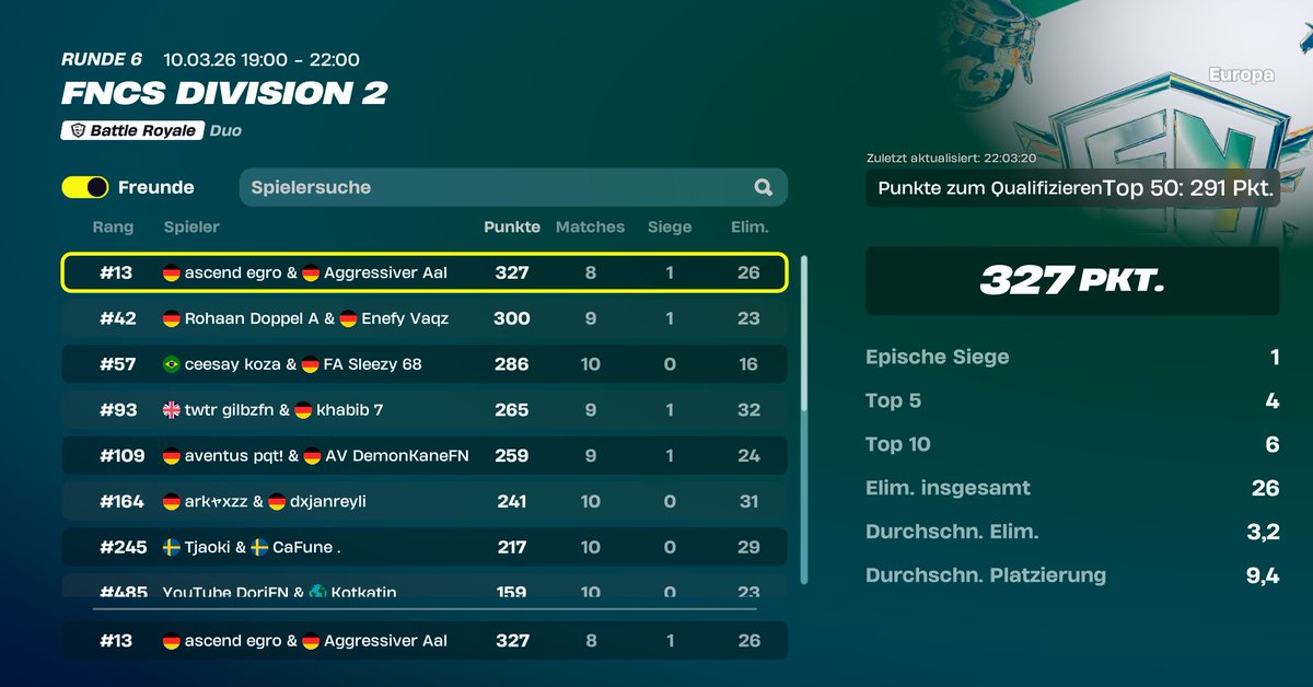 Ascend Egro tweet media
